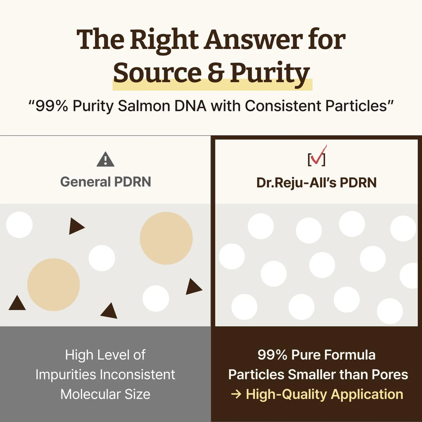 Korean Skincare: Rejuall Advanced PDRN Repair Cream - 30ml