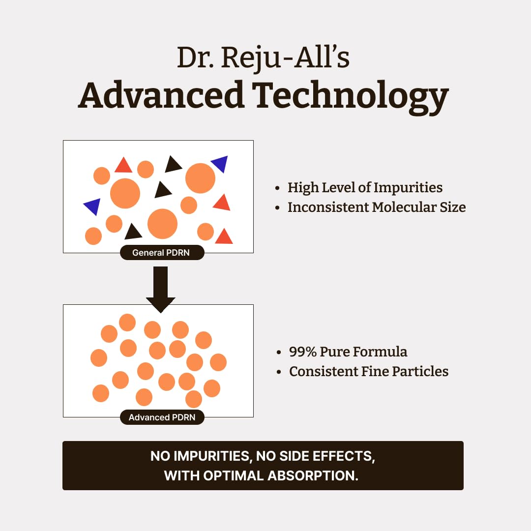 Korean Skincare: Rejuall Advanced PDRN Repair Cream